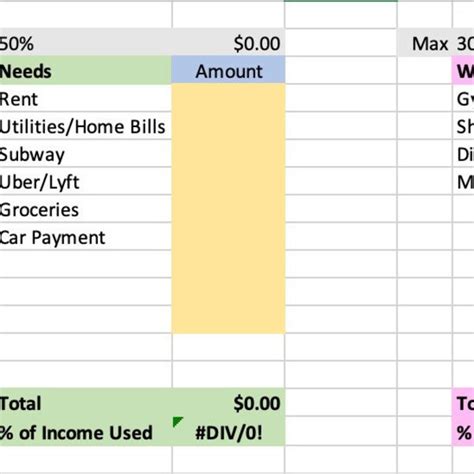 Personal budget template free excel - mybestAslo