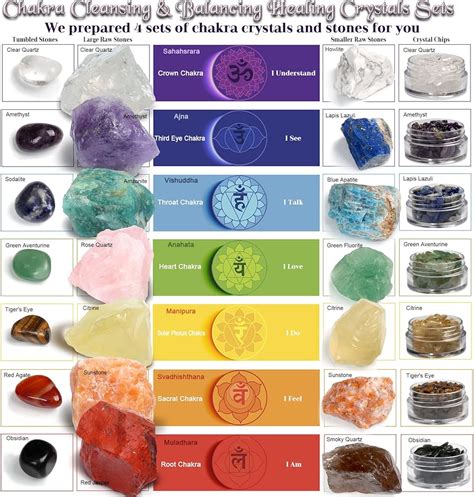 Healing Crystals Chakras