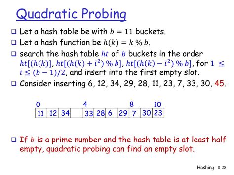 PPT - CSCI2100B Hashing Jeffrey Yu@CUHK PowerPoint Presentation, free ...