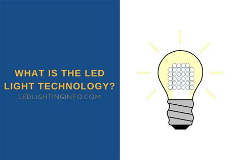 What Is The LED Light Technology? - LED & Lighting Info