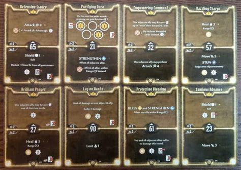 Gloomhaven Unlockable Classes *SPOILERS!* Locked Characters