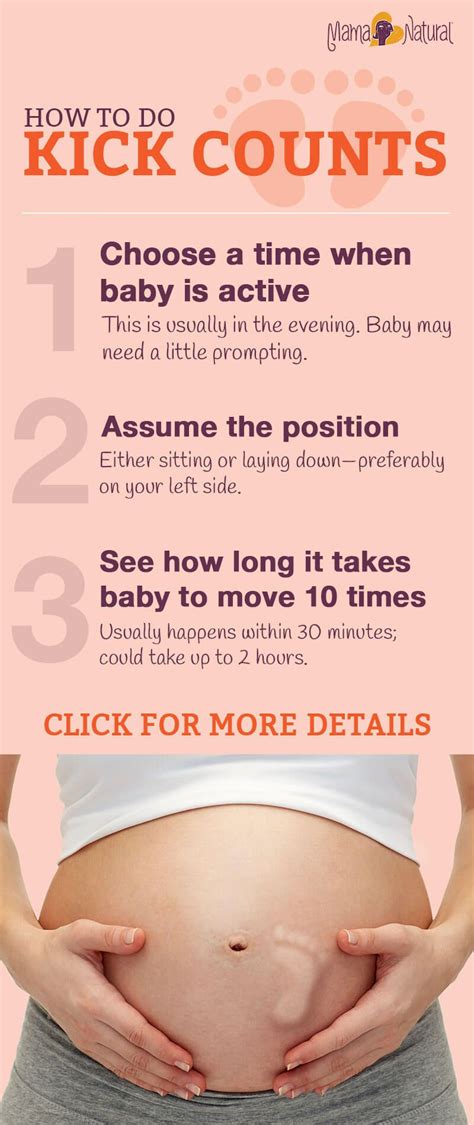 Pin on Pregnancy