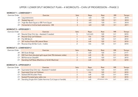 Chin Up Progression - 4x Upper Lower - Phase 3