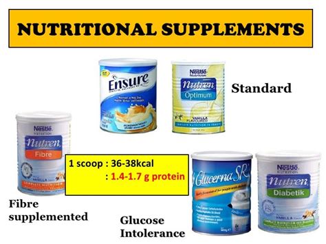 Liquid Nutritional Supplements For Elderly | Besto Blog