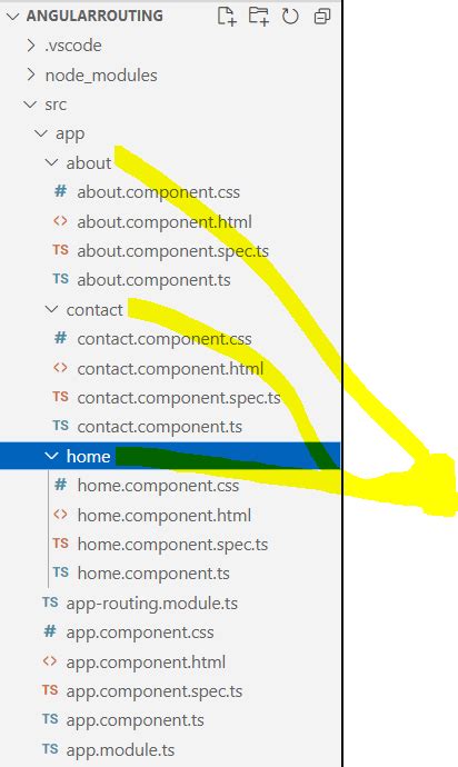 Angular Routing