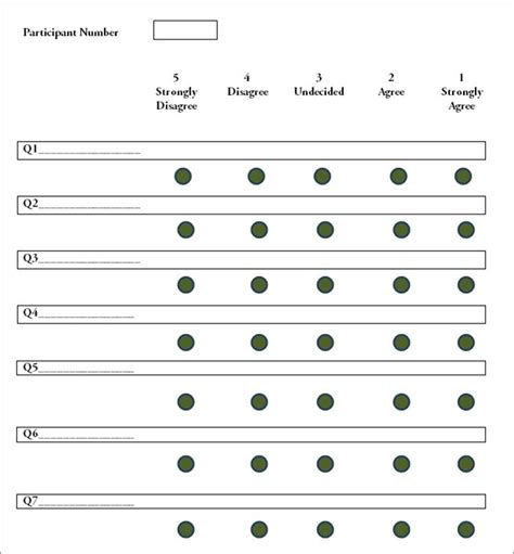 Sample Likert Scale Template | Questionnaire template, Resume template examples, Free word document