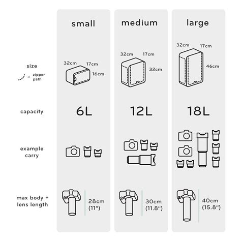 Peak Design - Camera Cube - Manios Cine Tools