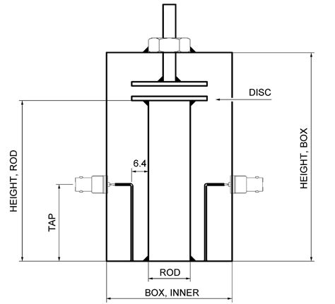 Software Rf Filter Design - aspoyrandom