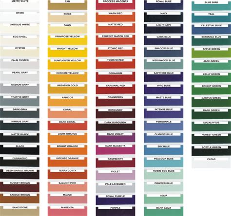 automotive paint color charts 2017 - Grasscloth Wallpaper