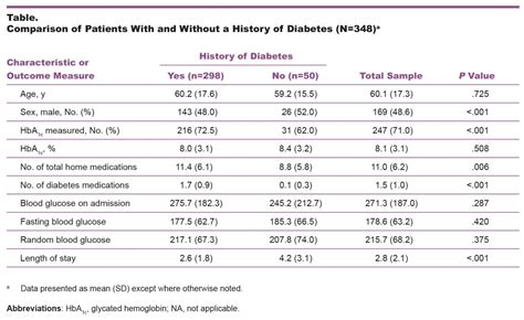 blood test results with ovarian cancer Blood test uncovers undiagnosed ...