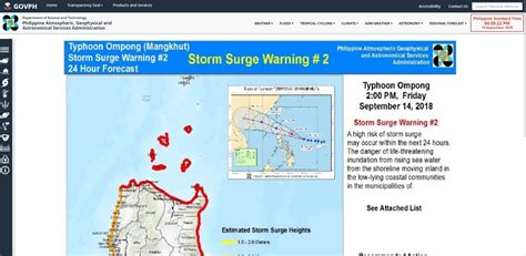 PAGASA