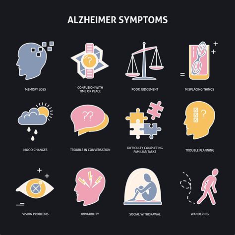 Warning signs of Alzheimer’s disease