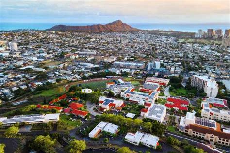 University Strategic Plan 2024-2029 – Chaminade University of Honolulu