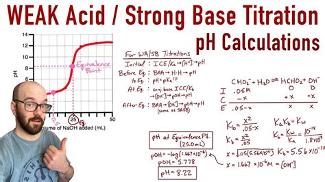 Weak Acid / Strong Base Titration - All pH Calculations - YouTube