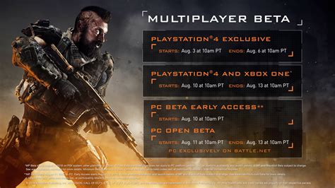 Call of Duty: Black Ops 4 Multiplayer Beta Release Date