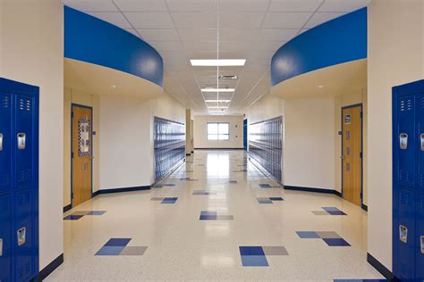 Lovington Municipal Schools - Design Group