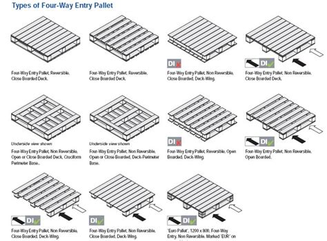 Upcycled Furniture, Pallet Furniture, Pallet Designs, Pallet Ideas ...