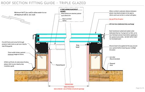 Skylight Upstands. - Skylights & Roof Windows - BuildHub.org.uk