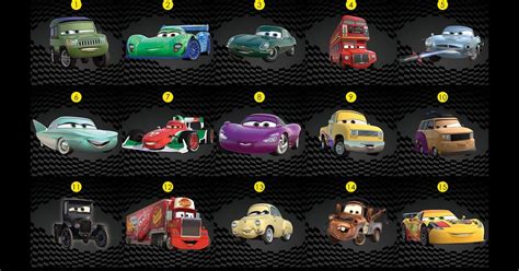 Cars 2 Movie HD Pictures | Tuts[.]
