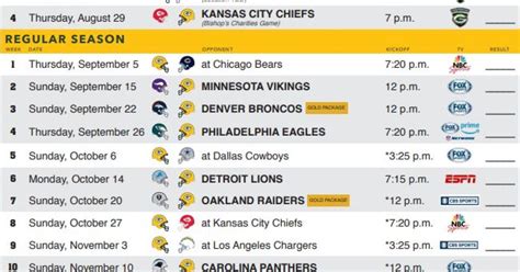 Printable 2022 Packers Schedule