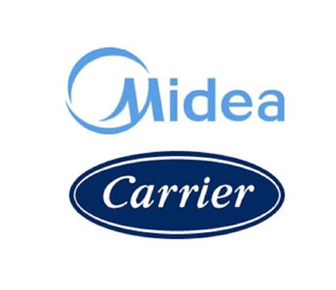 Carrier Midea India - Branding Agency in India | Strategic Brand ...