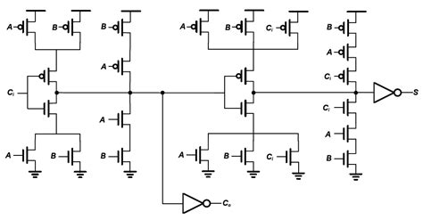 CMOS Adder circuits | SolveForum | S2