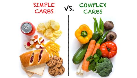 Simple vs. Complex Carbohydrates - ArenaMalaysia.Asia