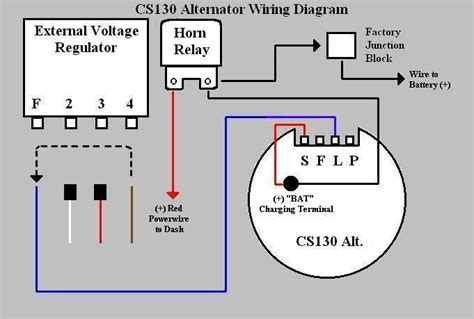 1977 Ford Alternator Wiring Diagram / 1973-1979 Ford Truck Alternator ...