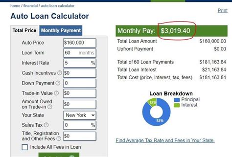 Lease Prices | Range Rovers Forum