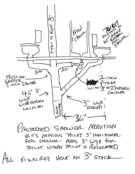 Moving Toilet, Adding Shower To Toilet Drain Line - Please Check Diagram | Terry Love Plumbing ...