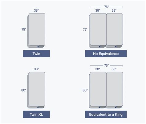 Single vs. Twin Bed: What’s the Difference? | Casper Blog