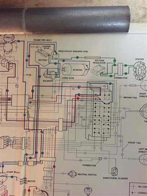 harley softail wiring diagram