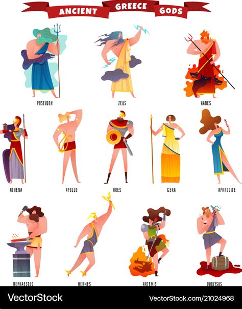 Ancient Greek Gods Names | Smart Quiz Wall