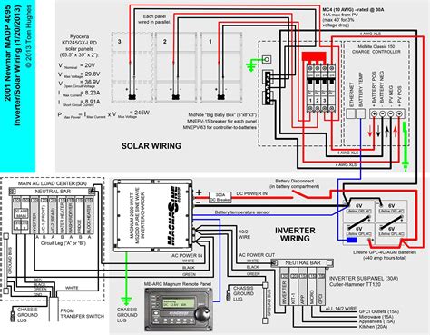 Rv Fuse Boxes | Wiring Diagram - Rv Electrical Wiring Diagram | Wiring Diagram