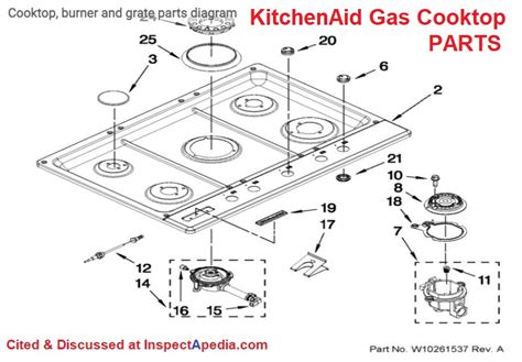 How To Fix Gas Stove Burner Igniter at Christine Oster blog