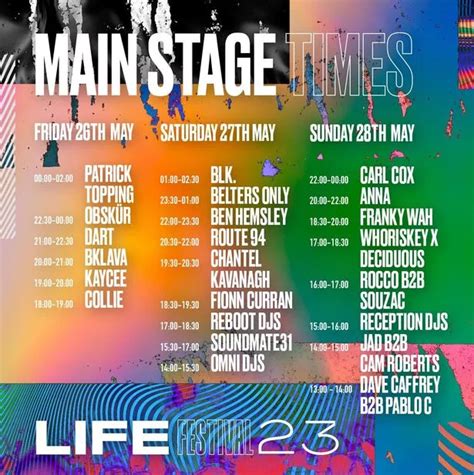 Life Festival 2023: Stage times, site map weather and everything ...