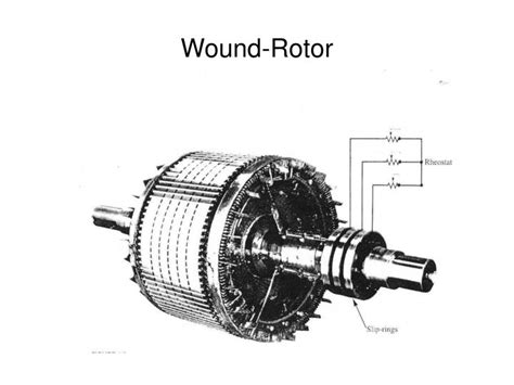 [DIAGRAM] Ac Wound Rotor Motor Wiring Diagram Picture - MYDIAGRAM.ONLINE