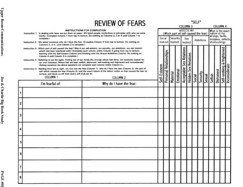 Na 10th Step Inventory Worksheet