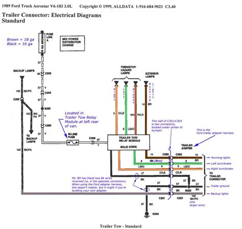 Ford Wiring Harness Diagrams Diagram Schematic