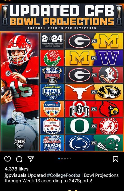 Updated CFP Bowl projections: