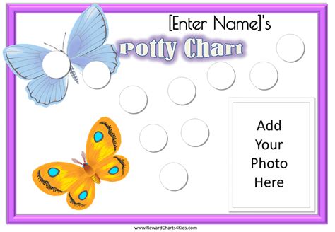 Tons of free potty chart templates for kids with all their favorite characters: Dora, Boots ...