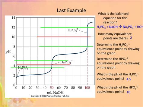 Equivalence Point. - ppt download