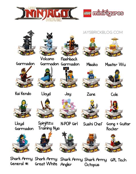 Meet all 20 characters from the LEGO Ninjago Movie Minifigure Series! – Jay's Brick Blog