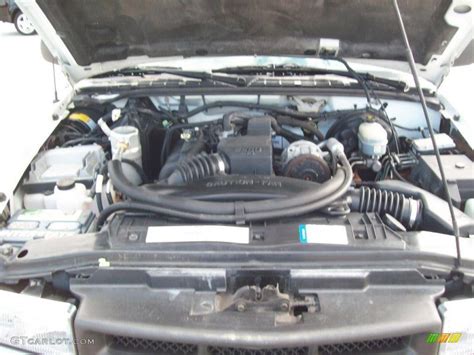 Chevy S10 2.2 Engine For Sale