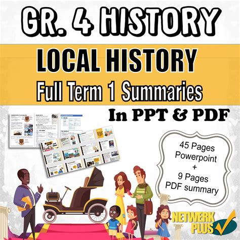 Gr.4 History Term 1- Local History with Powerpoint & PDF summaries ...