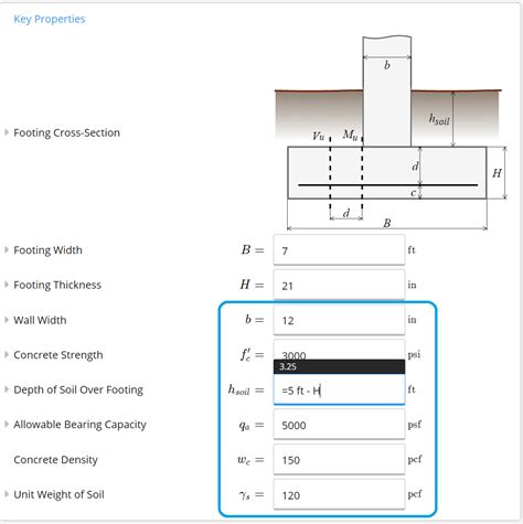 Wall Footing to ACI 318-14 - Design Example - ClearCalcs Knowledge Base