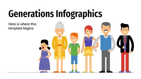 Generations Infographics | Google Slides & PowerPoint