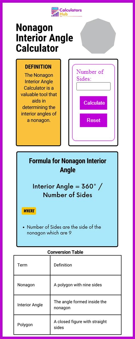 Nonagon Interior Angle Calculator Online