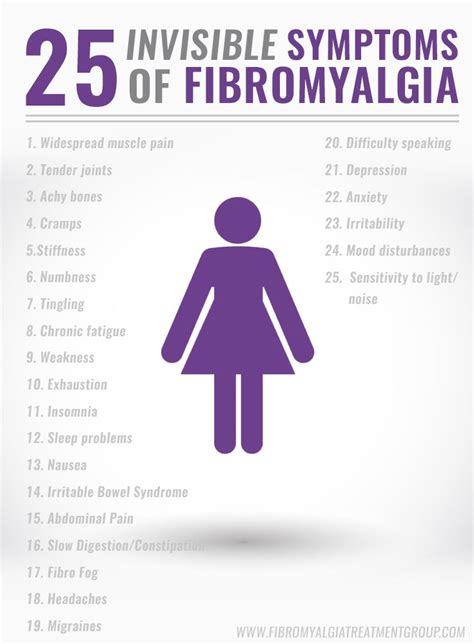 47 best Fibromyalgia images on Pinterest | Fibromyalgia, Chronic pain and Chronic illness