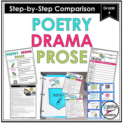 Poetry Drama Prose Compare and Contrast | Rockin Resources